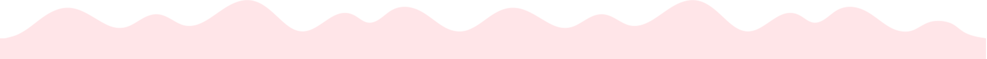 波模様